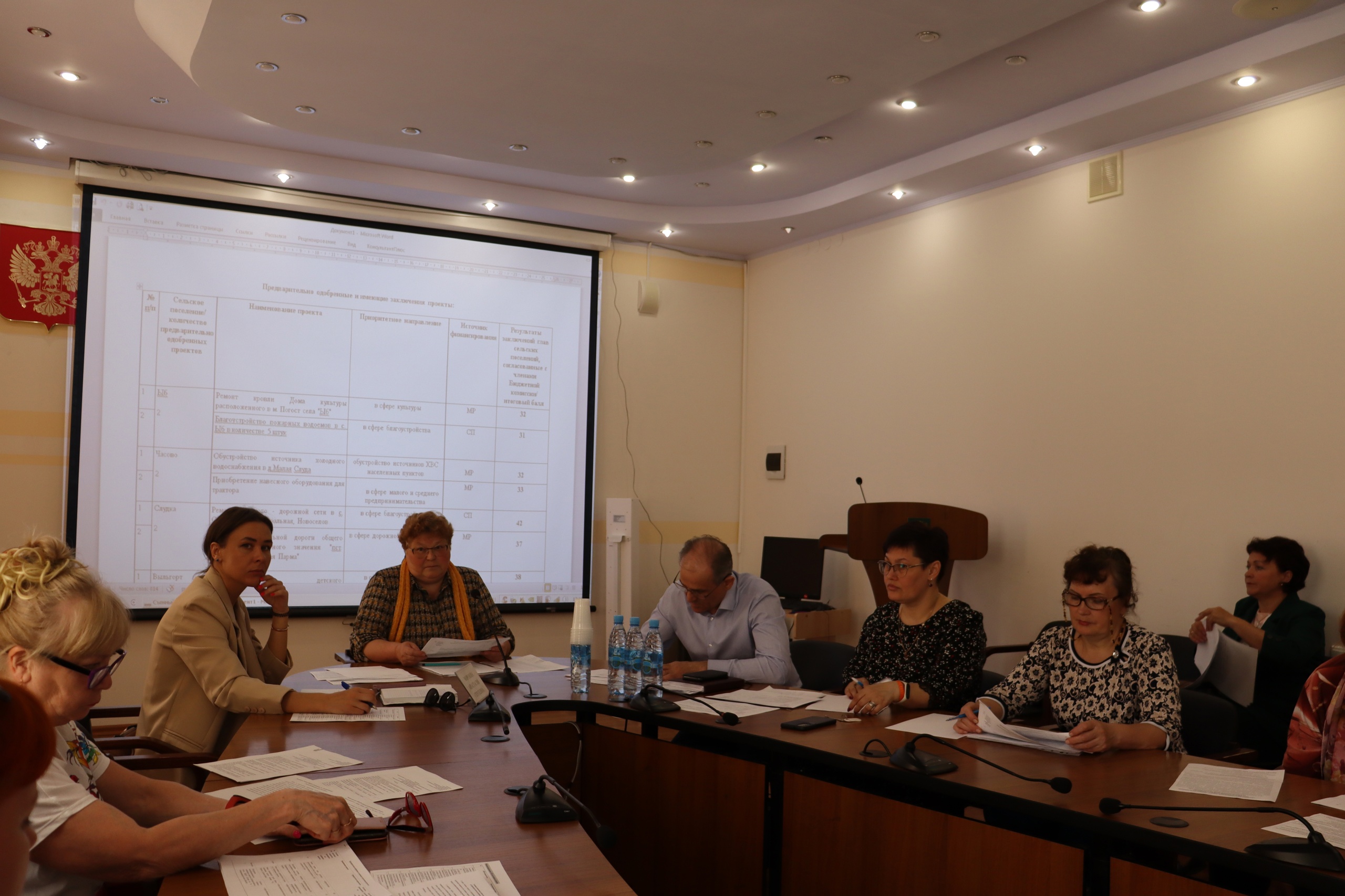 В Сыктывдинском районе состоялось заседание бюджетной комиссии по отбору народных проектов на 2024 год.