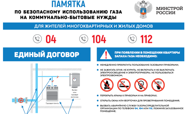 Памятка: использование газа в быту.