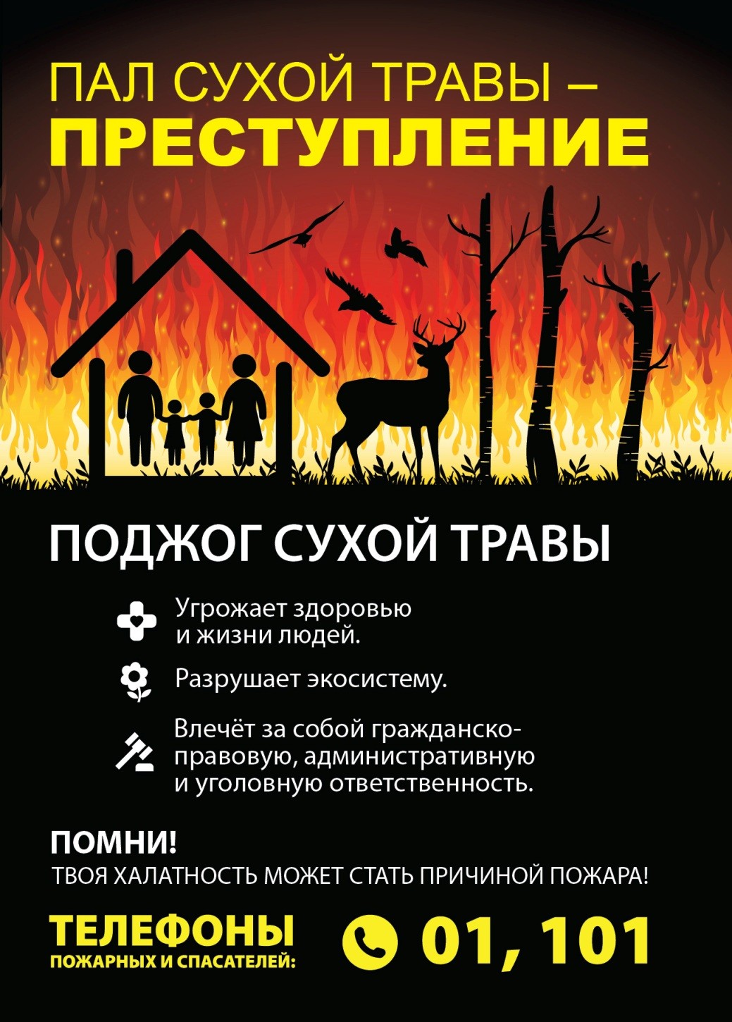Напоминаем населению о пожарной безопасности!.