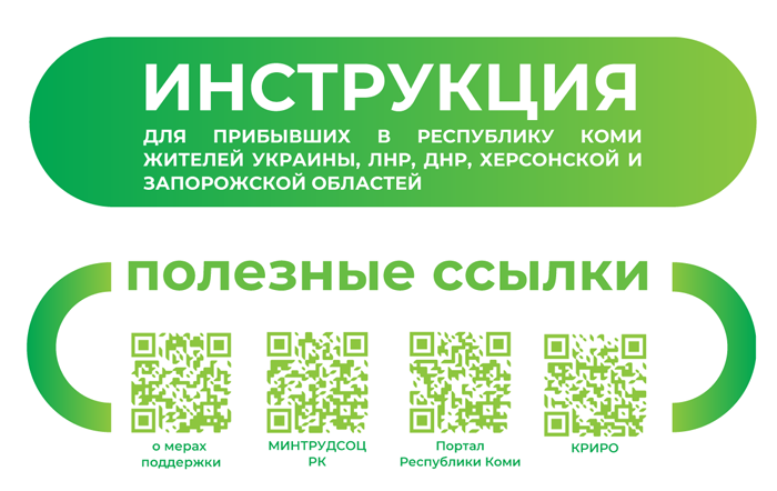 Памятка с полезной информацией для прибывших в Республику Коми жителей ЛНР, ДНР, Херсонской и Запорожской областей, а также Украины.