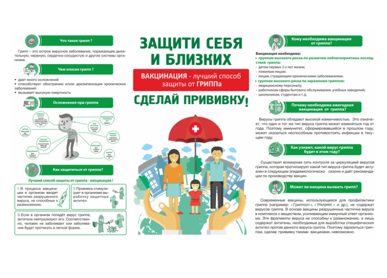 Почему важно вакцинироваться?. Почему важно вакцинироваться?.