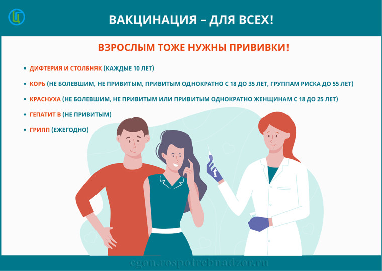 Защитить себя от гриппа могут все желающие!. Защитить себя от гриппа могут все желающие!.