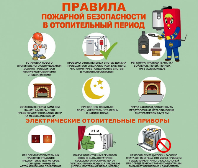 Памятка о мерах пожарной безопасности для жилых домов с печным отоплением. Памятка о мерах пожарной безопасности для жилых домов с печным отоплением.