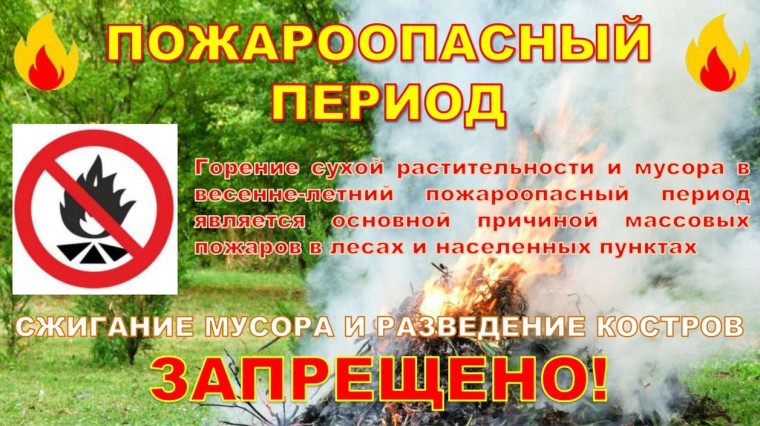 Сжигание мусора и разведение костров ЗАПРЕЩЕНО!. Сжигание мусора и разведение костров ЗАПРЕЩЕНО!.