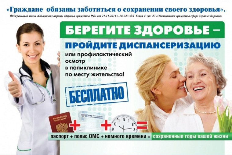 Сыктывдинцам напоминают о важности прохождения диспансеризации. Сыктывдинцам напоминают о важности прохождения диспансеризации.
